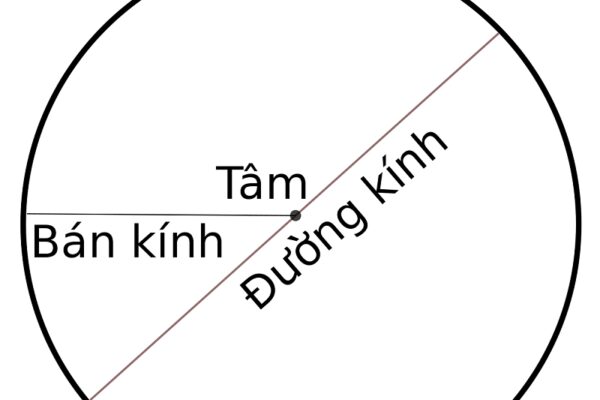 Cách tính đường kính hình tròn đơn giản chỉ với 3 công thức