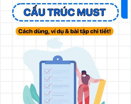 Must là gì? Kiến thức chung về cấu trúc Must trong tiếng Anh