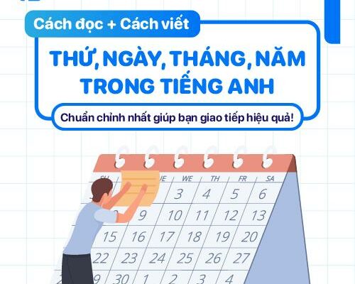 5 phút nắm vững cách đọc/ cách viết thứ, ngày, tháng, năm trong tiếng Anh