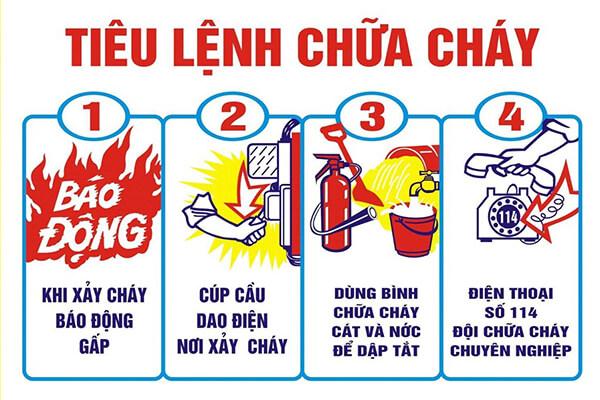 10+ cách phòng tránh hỏa hoạn khi ở nhà AN ...