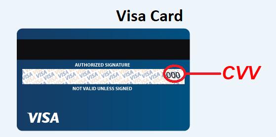 Số CVV Trên Thẻ ATM Vietinbank Là Gì? Nằm ở Đâu?