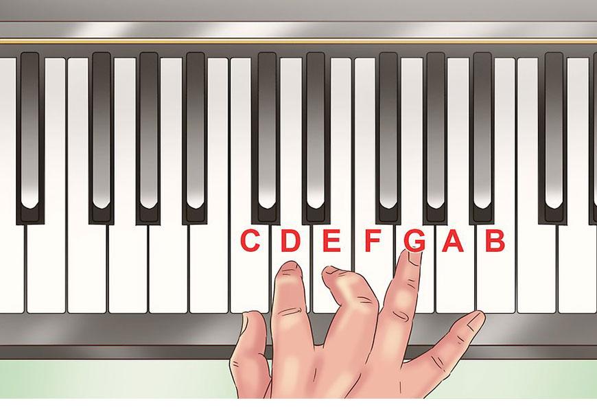 Những hợp âm cơ bản trên đàn Piano
