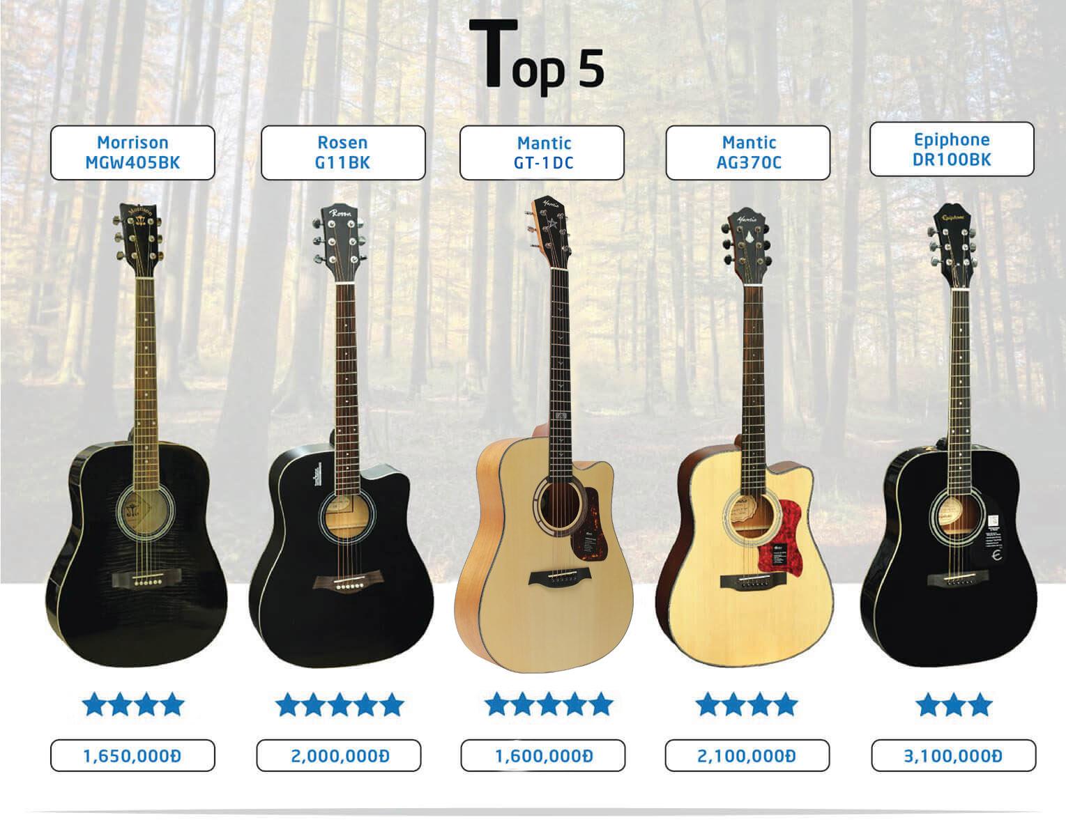 Top 5 cây đàn guitar acoustic giá rẻ, chất lượng tốt nhất cho người mới học