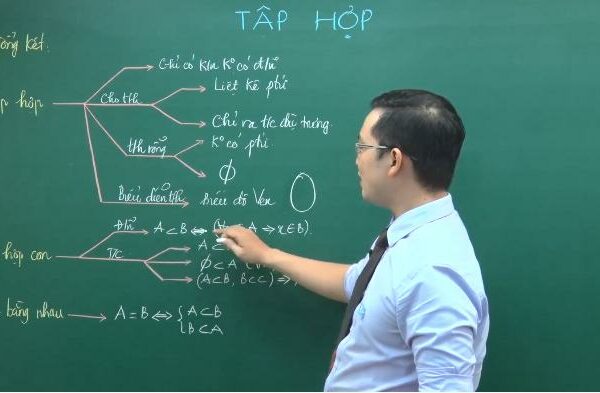 Tập hợp là gì? Các phép toán tập hợp, các tập hợp số – Môn toán – Lớp 10