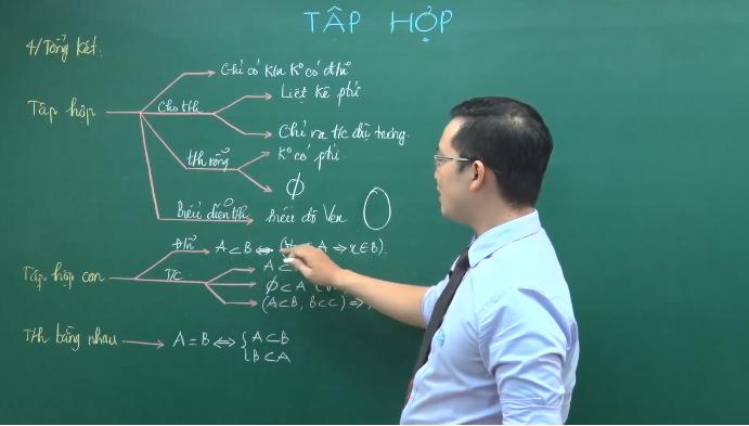 Tập hợp là gì? Các phép toán tập hợp, các tập hợp số – Môn toán – Lớp 10