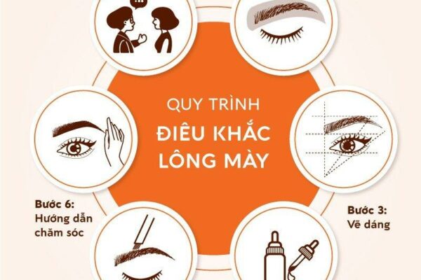 Điêu khắc lông mày mất bao lâu? Có cần nghỉ làm không?