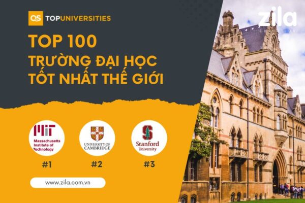 [2024] Top 100 Trường đại học tốt nhất thế giới