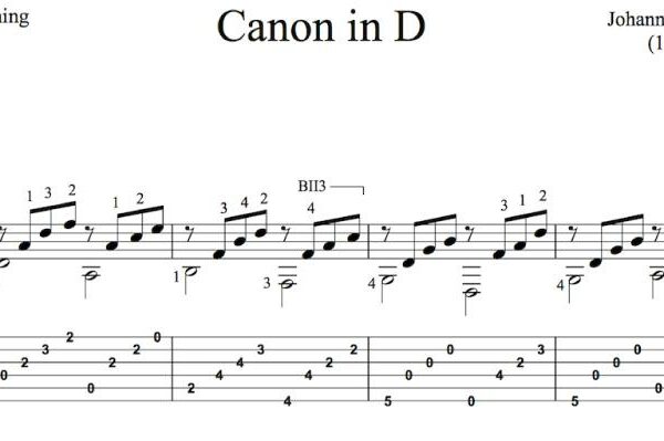 Ứng dụng vòng hợp âm Canon phổ biến nhất trong guitar đệm hát