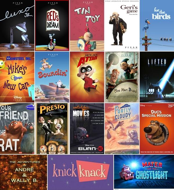 10 phim hoạt hình ngắn hay nhất của Pixar