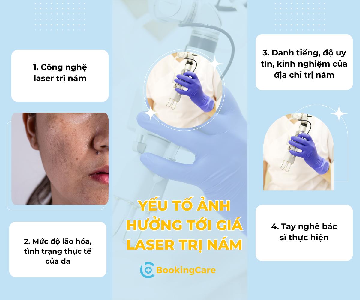 Trị nám bằng laser bao nhiêu tiền? Bảng giá tại 6 địa chỉ uy tín TPHCM