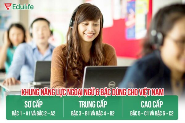 Khung năng lực ngoại ngữ 6 bậc áp dụng cho Việt Nam