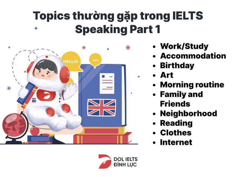 Tổng hợp câu hỏi IELTS Speaking Part 1 theo chủ đề và kinh nghiệm trả lời