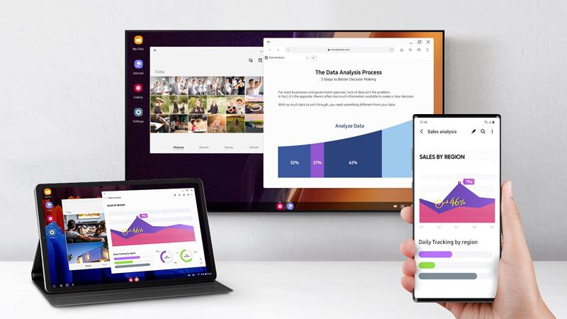 Samsung DeX là gì? Cách sử dụng Samsung DeX trên laptop, máy tính
